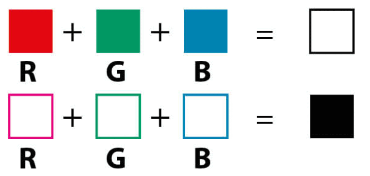 0603nt4n-ad3d-751x359.png