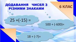 Додавання чисел з різними знаками