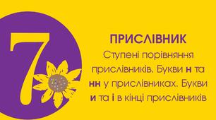 Тест для 7 класу "Ступені порівняння прислівників. Букви Н та НН у прислівниках. Букви И та І в кінці прислівників"