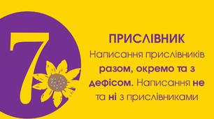 Тест для 7 класу "Написання  прислівників разом, окремо та з дефісом. Написання НЕ та НІ з  прислівниками"
