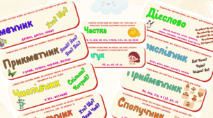 Картки 🔥"Частини мови" – легке та швидке засвоєння граматики.