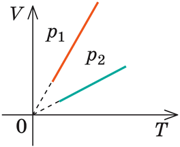 0603o7fw-29de-264x215.png