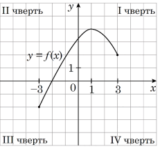 0603o7g2-1a3e-231x219.png