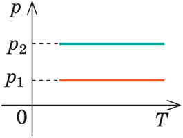 0603o7g8-b80d-265x200.png