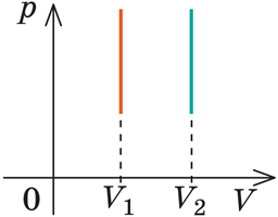 0603o7gg-f305-256x200.png