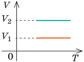 0603o7gn-628d-268x200.png