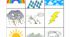 "What's the weather like today?", form 5