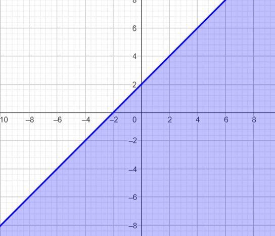 0603octg-e02a-544x466.png