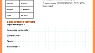 Робочій аркуш. Металургійне виробництво світу 9 клас Географія