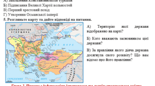 Комплексна підсумкова робота з теми "Середньовічні держави в X-XV ст." ( 7 клас, НУШ)