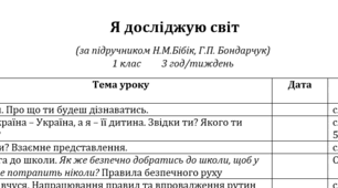 Календарне планування ЯДС 1 клас