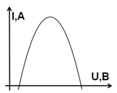 0603oo74-31dd-117x93.png