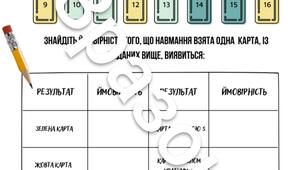 Дидактичний матеріал з алгебри для учнів 9-го класу на тему: " Класичне означення ймовірності"