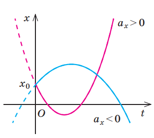 0603ov64-c175-313x280.png