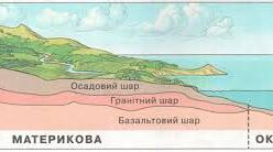 Земна кора