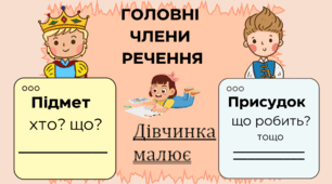 Плакат "Головні члени речення"