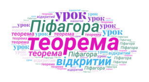 Конспект відкритого уроку з геометрії "Теорема Піфагора"