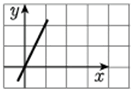 0603p8cv-11f2-133x93.png
