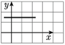 0603p8cz-68c3-131x91.png