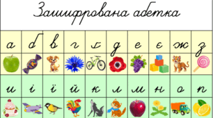Артикуляційна гімнастика для учнів 2-4 класів "Зашифрована абетка"