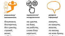 ВСТАВНІ СЛОВА, 6 КЛАС, ПРЕЗЕНТАЦІЯ