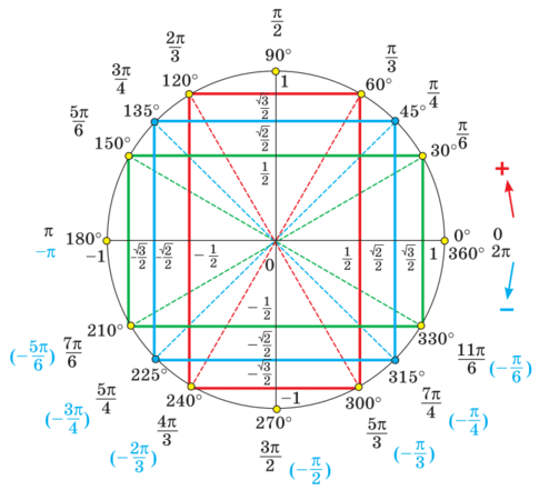 0603phq7-1f7e-494x441.png