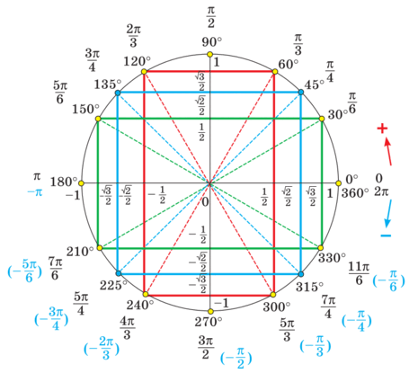0603phqi-389a-465x415.png