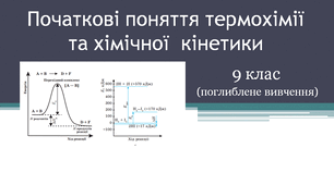 Початкові поняття термохімії та хімічної  кінетики