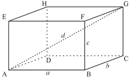0603pj0v-225c-260x155.png