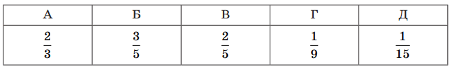 0603pk6q-d3ec-657x104.png