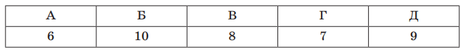 0603pk84-b372-662x78.png