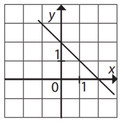 0603pmdf-bf43-342x341.png