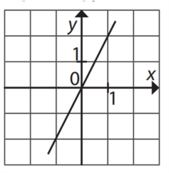 0603pmfl-68aa-402x412.png