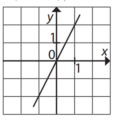 0603pmfl-68aa-402x412.png