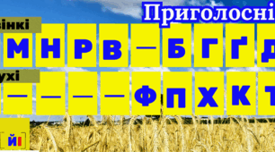 Голосні та приголосні звуки