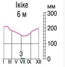0603pnar-7e00-217x226.png