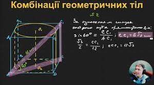 Комбінації геометричних тіл 