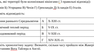Середньовічне суспільство в Х–XV ст. Комплексна підсумкова робота